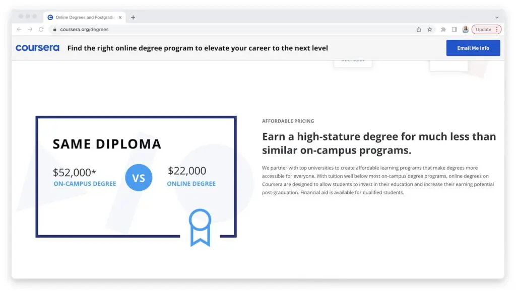 Coursera Degree Pricing